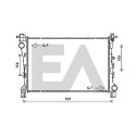 Radiateur, refroidissement du moteur