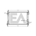 Radiateur, refroidissement du moteur