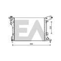 Radiateur, refroidissement du moteur