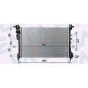 Radiateur, refroidissement du moteur