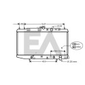 Radiateur, refroidissement du moteur