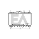 Radiateur, refroidissement du moteur
