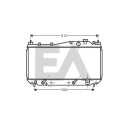 Radiateur, refroidissement du moteur