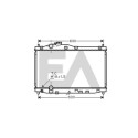 Radiateur, refroidissement du moteur