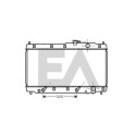 Radiateur, refroidissement du moteur
