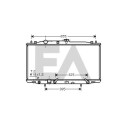Radiateur, refroidissement du moteur