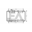 Radiateur, refroidissement du moteur