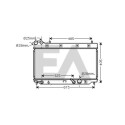 Radiateur, refroidissement du moteur
