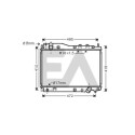 Radiateur, refroidissement du moteur