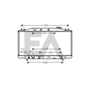 Radiateur, refroidissement du moteur