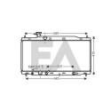 Radiateur, refroidissement du moteur