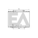 Radiateur, refroidissement du moteur