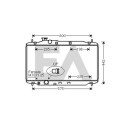 Radiateur, refroidissement du moteur