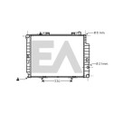 Radiateur, refroidissement du moteur