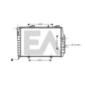 Radiateur, refroidissement du moteur