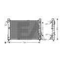 Radiateur, refroidissement du moteur