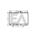 Radiateur, refroidissement du moteur