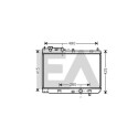 Radiateur, refroidissement du moteur