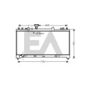 Radiateur, refroidissement du moteur