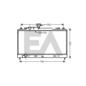 Radiateur, refroidissement du moteur