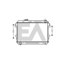 Radiateur, refroidissement du moteur
