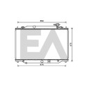 Radiateur, refroidissement du moteur