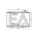 Radiateur, refroidissement du moteur