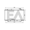 Radiateur, refroidissement du moteur