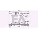 Radiateur, refroidissement du moteur