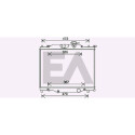 Radiateur, refroidissement du moteur