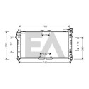 Radiateur, refroidissement du moteur