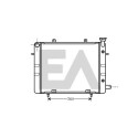 Radiateur, refroidissement du moteur