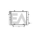 Radiateur, refroidissement du moteur