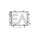 Radiateur, refroidissement du moteur