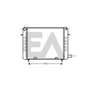 Radiateur, refroidissement du moteur