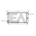 Radiateur, refroidissement du moteur