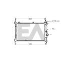 Radiateur, refroidissement du moteur
