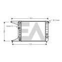 Radiateur, refroidissement du moteur
