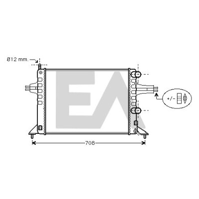 Radiateur, refroidissement du moteur