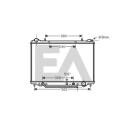 Radiateur, refroidissement du moteur
