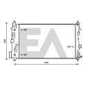 Radiateur, refroidissement du moteur