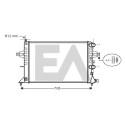 Radiateur, refroidissement du moteur