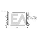 Radiateur, refroidissement du moteur