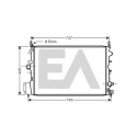 Radiateur, refroidissement du moteur