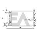 Radiateur, refroidissement du moteur