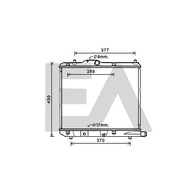 Radiateur, refroidissement du moteur