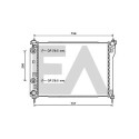 Radiateur, refroidissement du moteur