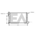 Radiateur, refroidissement du moteur
