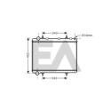 Radiateur, refroidissement du moteur