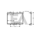 Radiateur, refroidissement du moteur